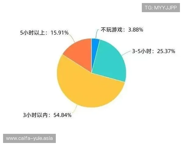 太阳3娱乐客服在线服务时间及常见问题解答,确保玩家享受顺畅的游戏体验 太阳3娱乐客服在线服务时间及常见问题解答,确保玩家享受顺畅的游戏体验